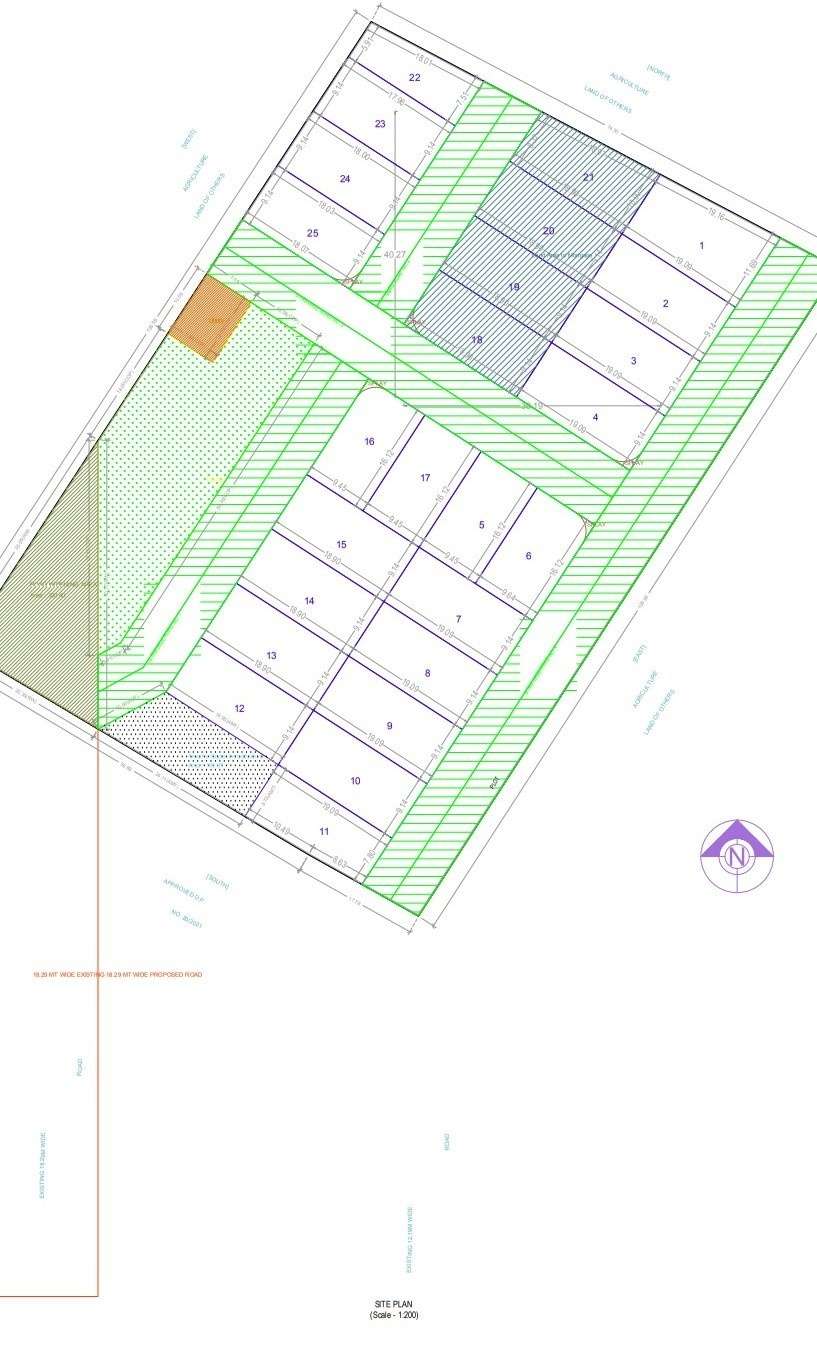  jaguar-developers Layout Plan