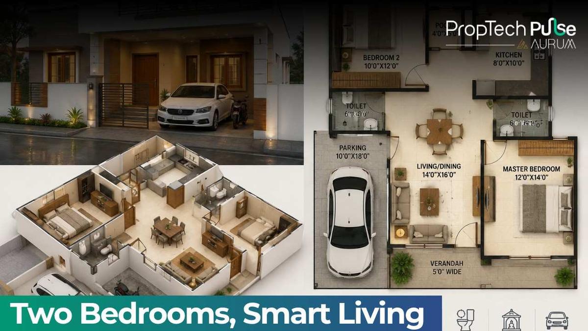 Modern 2 BHK house design with a functional floor plan featuring two bedrooms, spacious living room, kitchen, pooja room, parking area, and contemporary home exterior