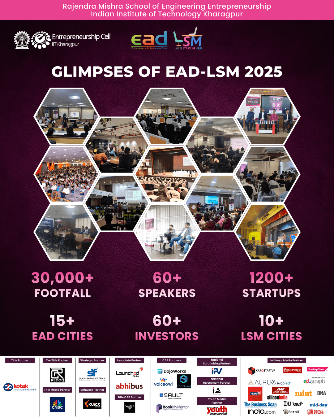 EAD-LSM 2025