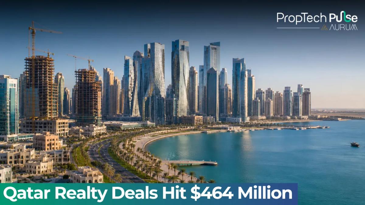 Qatar Realty Deals Worth $464mln