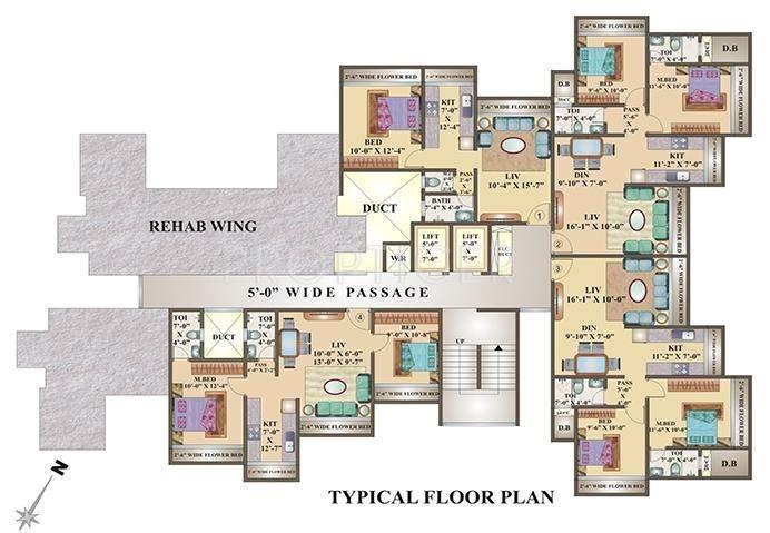  akanksha Akanksha Cluster Plan
