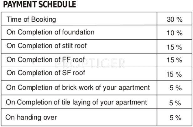 Images for Payment Plan of Daffodils Blossoming Homes Springz