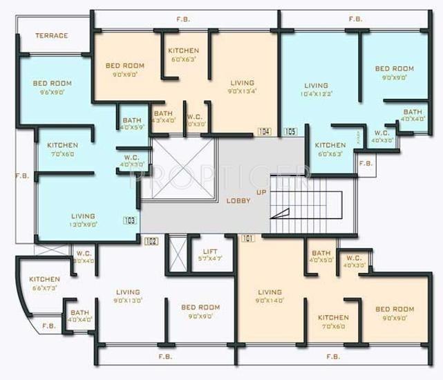 Images for Cluster Plan of 5P Group Gokul Aashish