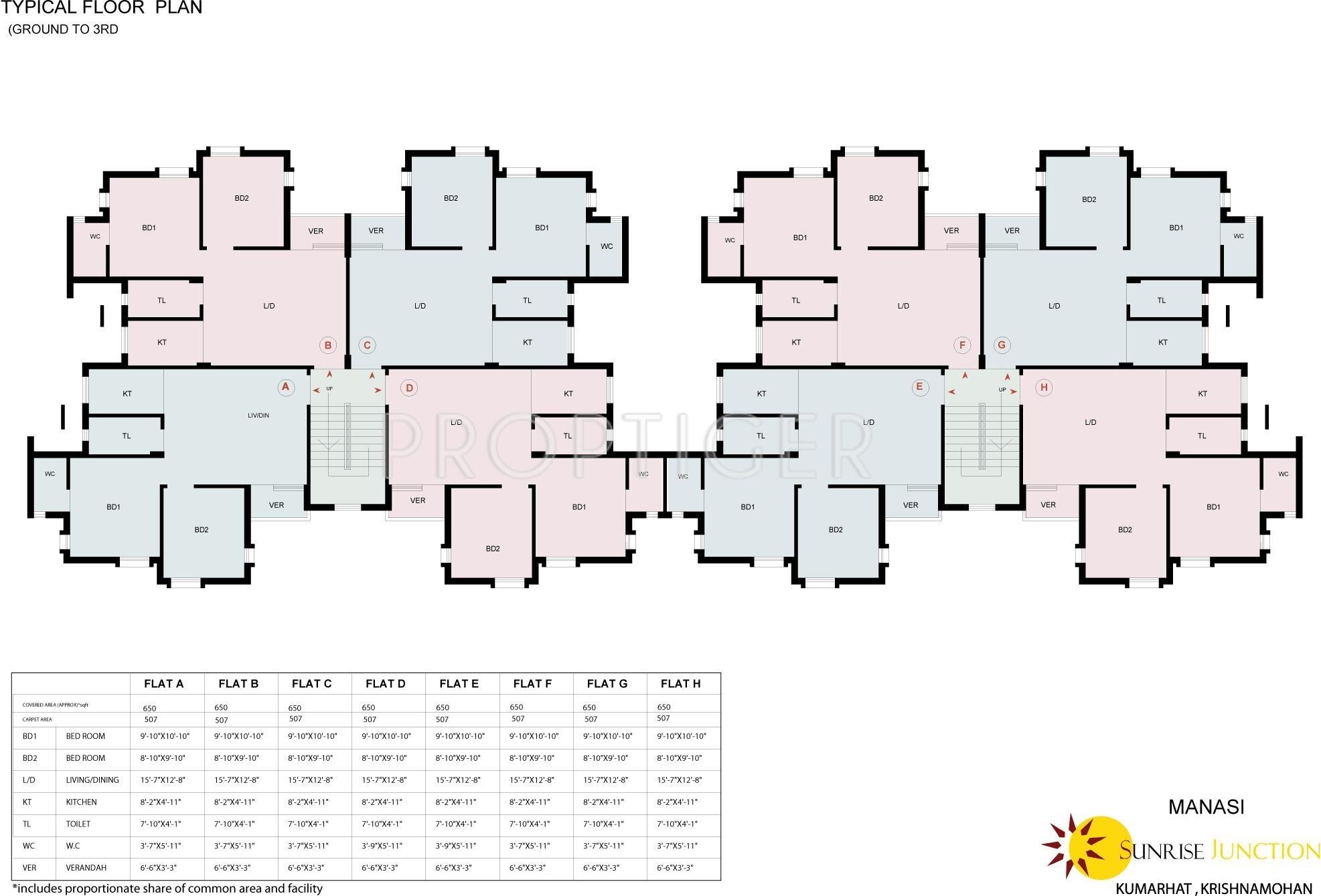 Images for Cluster Plan of Sureka Group Sunrise Junction