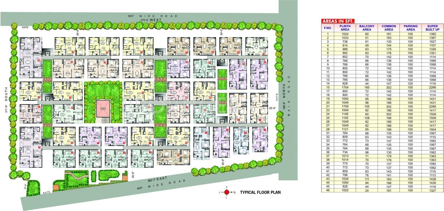 Images for Cluster Plan of Gharonda Chamundi