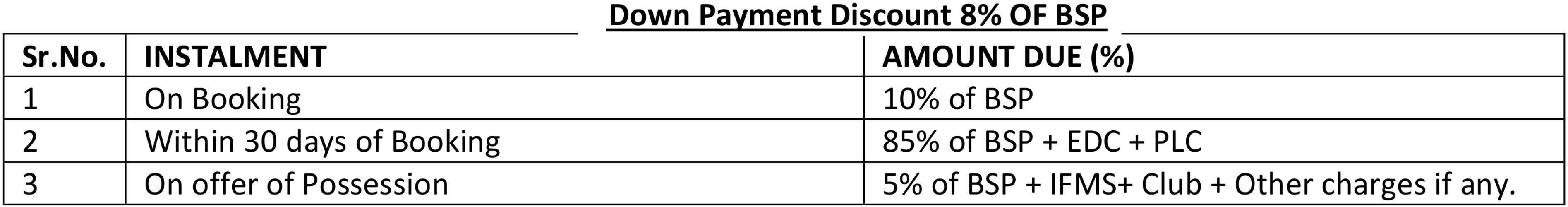 Images for Payment Plan of Kalka Kalka City