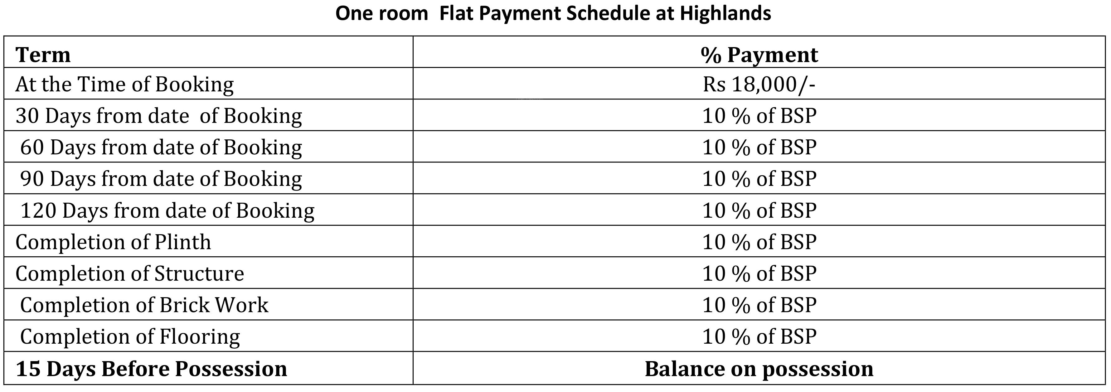 Images for Payment Plan of Aakriti Niwas