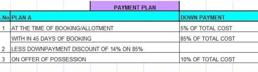  rachna Time Linked Payment (TLP)