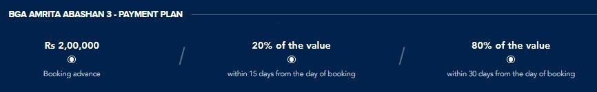  amrita-abashan-3 Time Linked Payment (TLP)