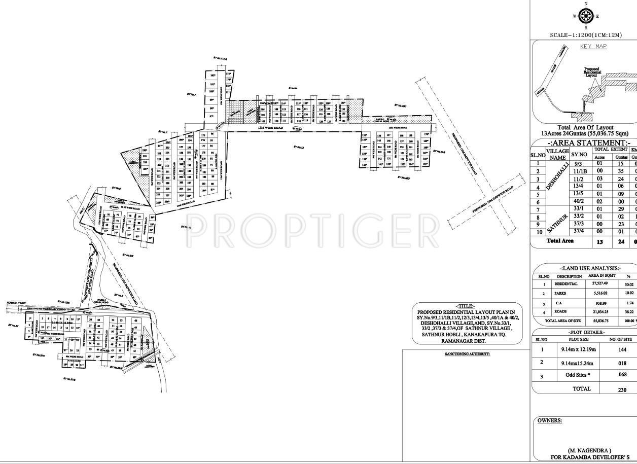Images for Master Plan of MCB Kadamba Township