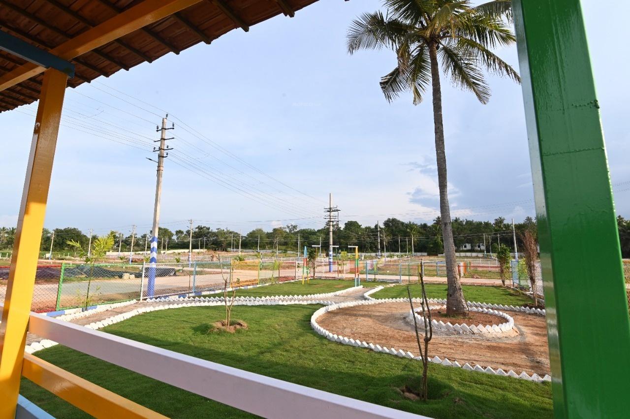  smart-city-1 Plot