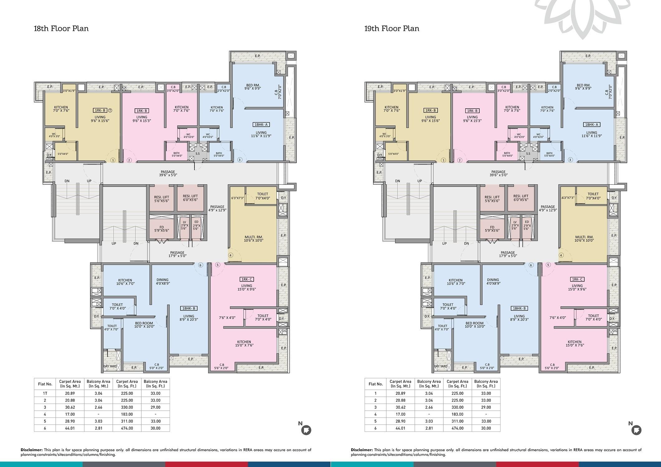  guruprerna Cluster Plan