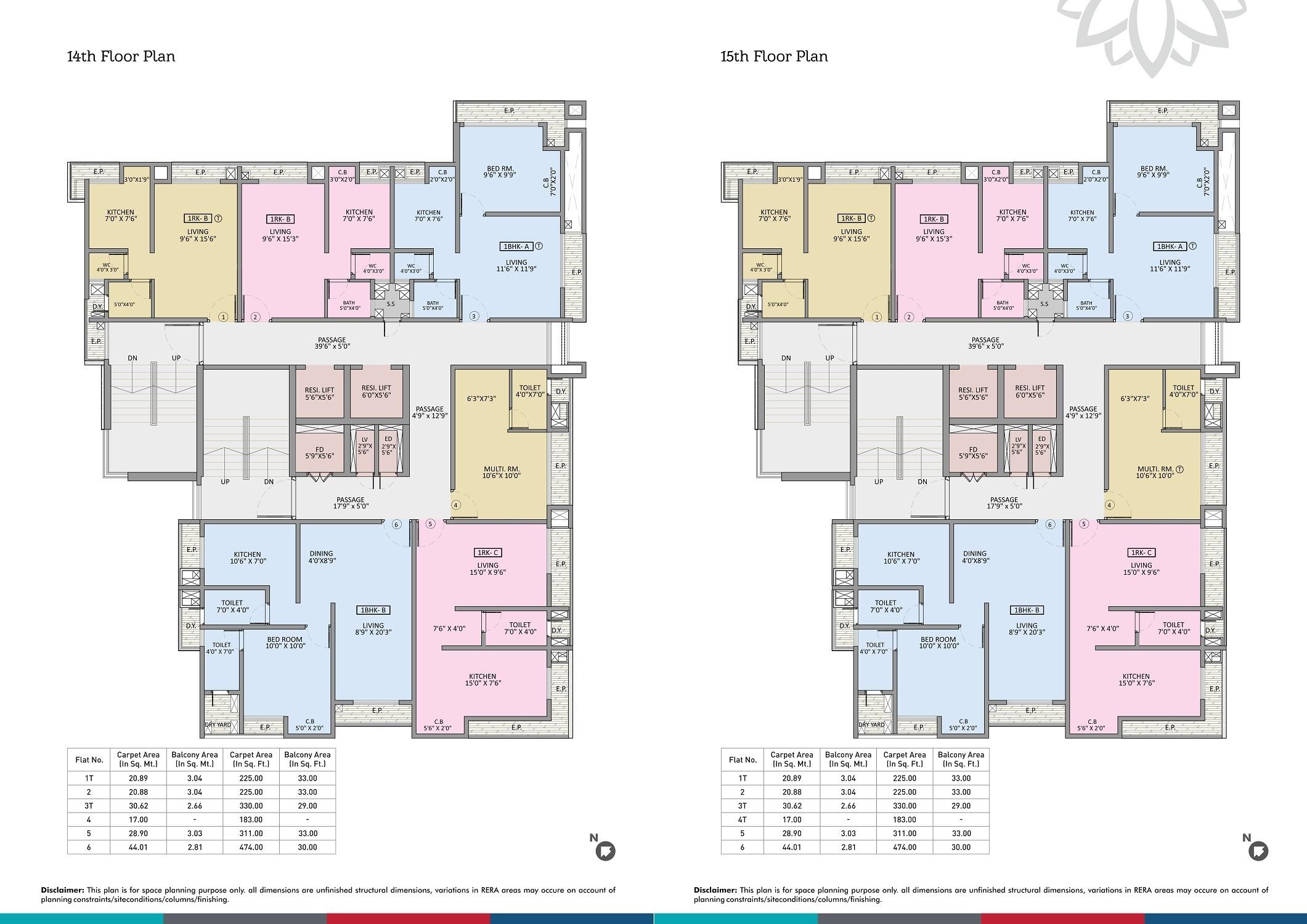  guruprerna Cluster Plan