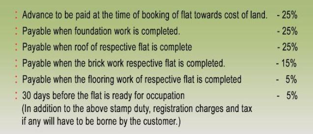  lakshya-apartment Down Payment