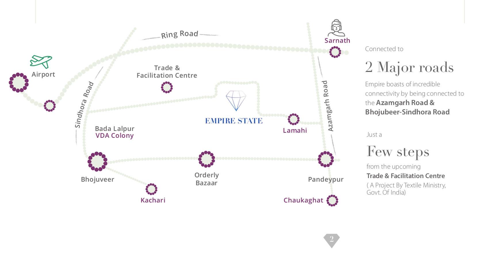 empire-state Location Plan