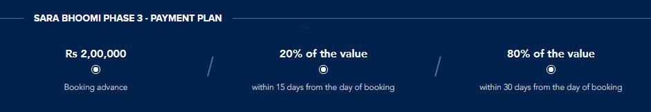 sara-bhoomi-phase-iii Time Linked Payment (TLP)