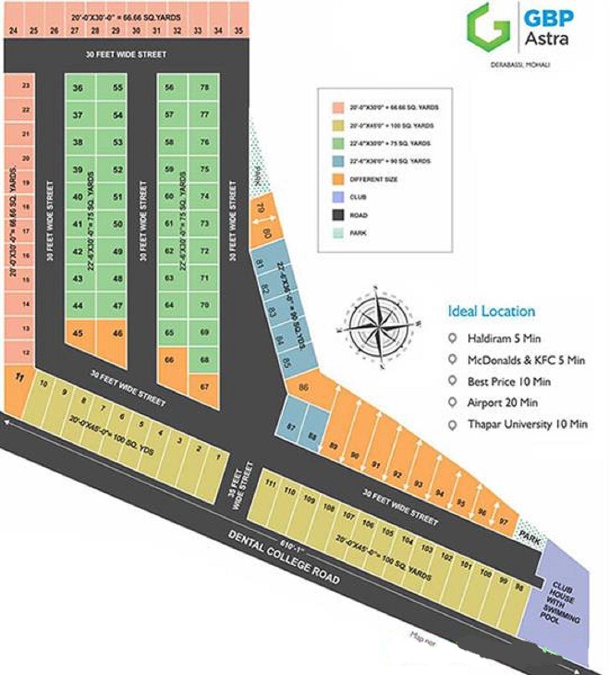  gupta-astra Master Plan