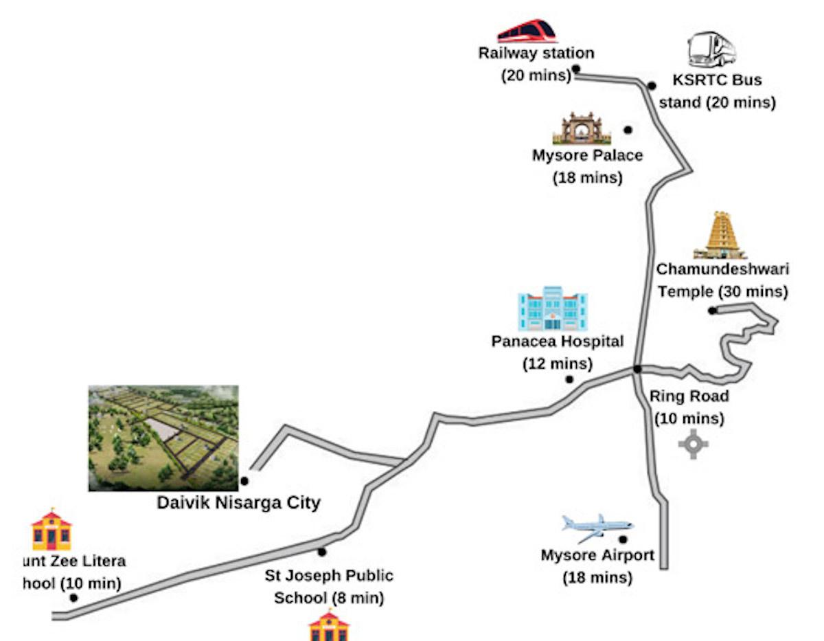  nisarga-city Location Plan