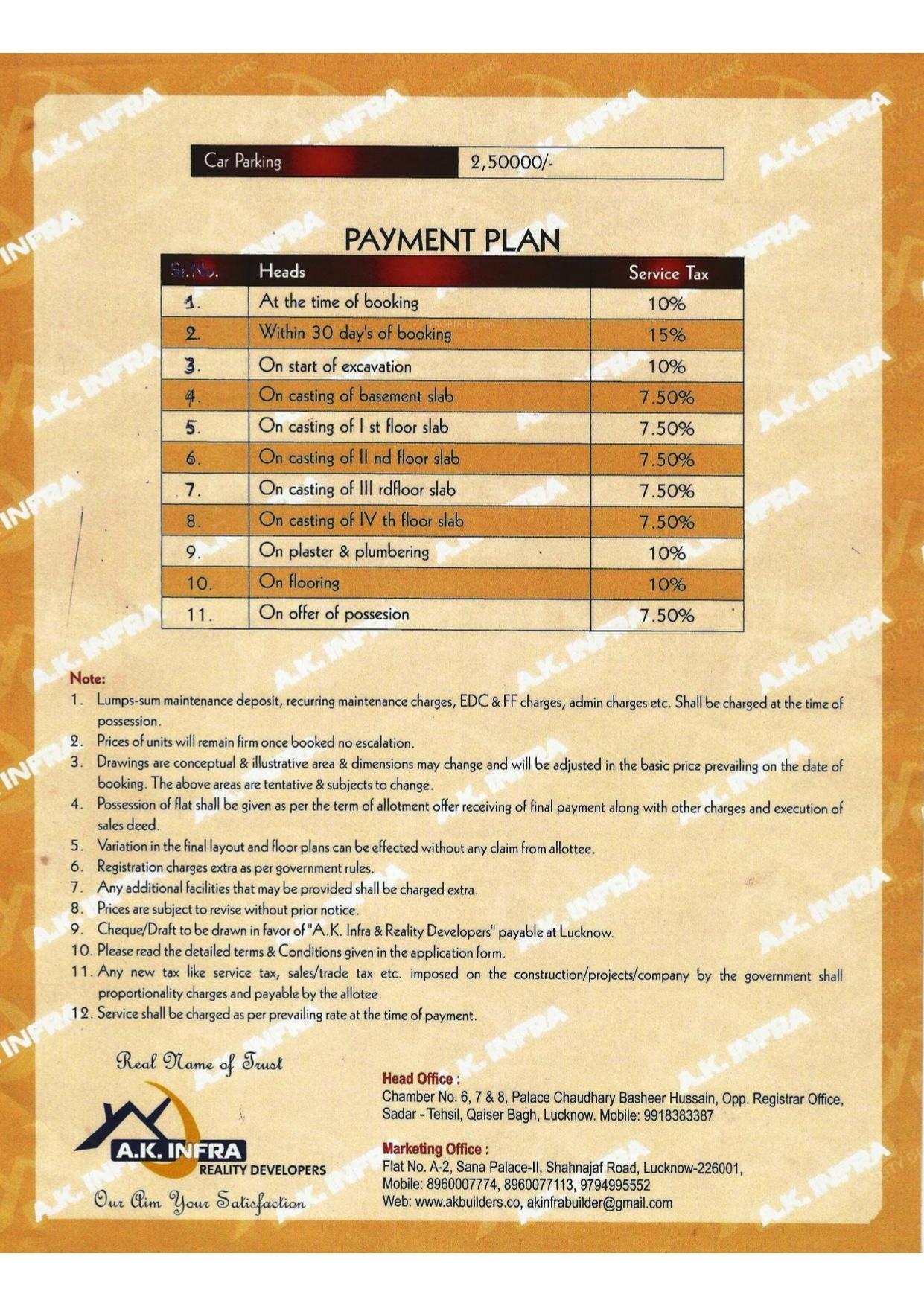  odin-apartments Construction Linked Payment (CLP)