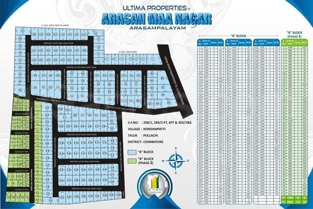  arasan-maa-nagar Master Plan