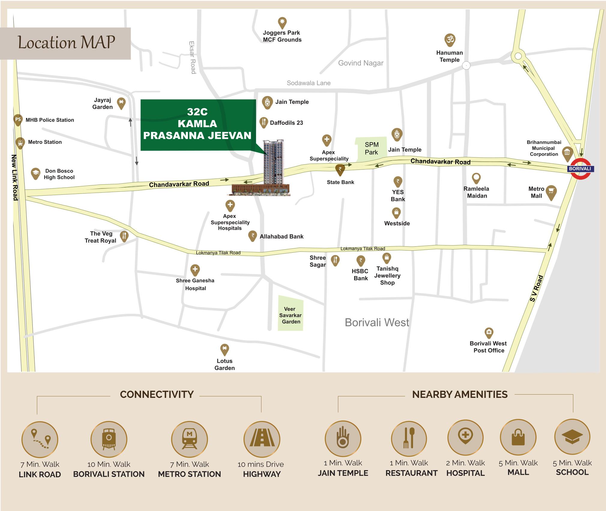  prasanna-jeevan-building1 Location Plan