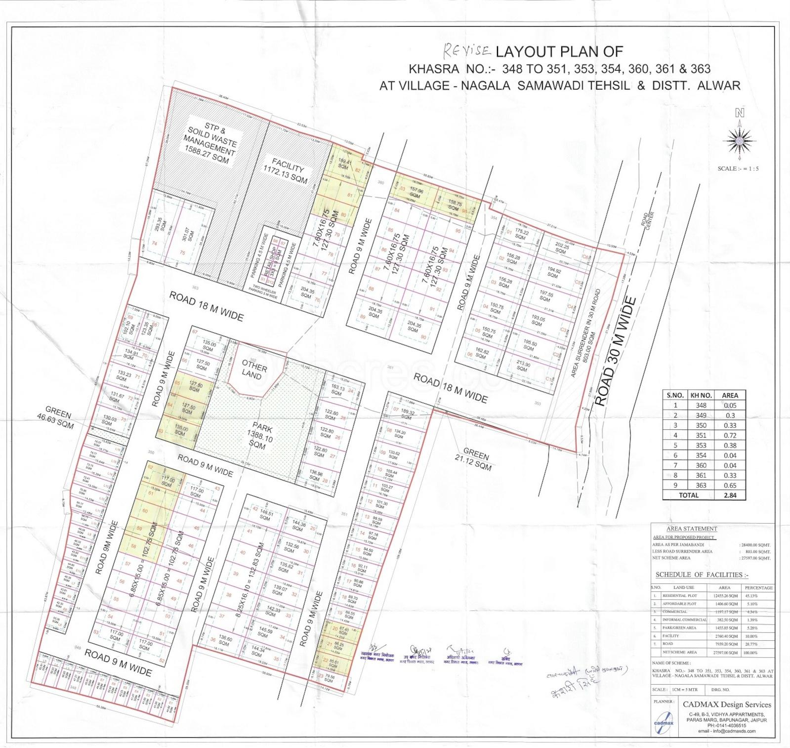  vatika-residency Master Plan