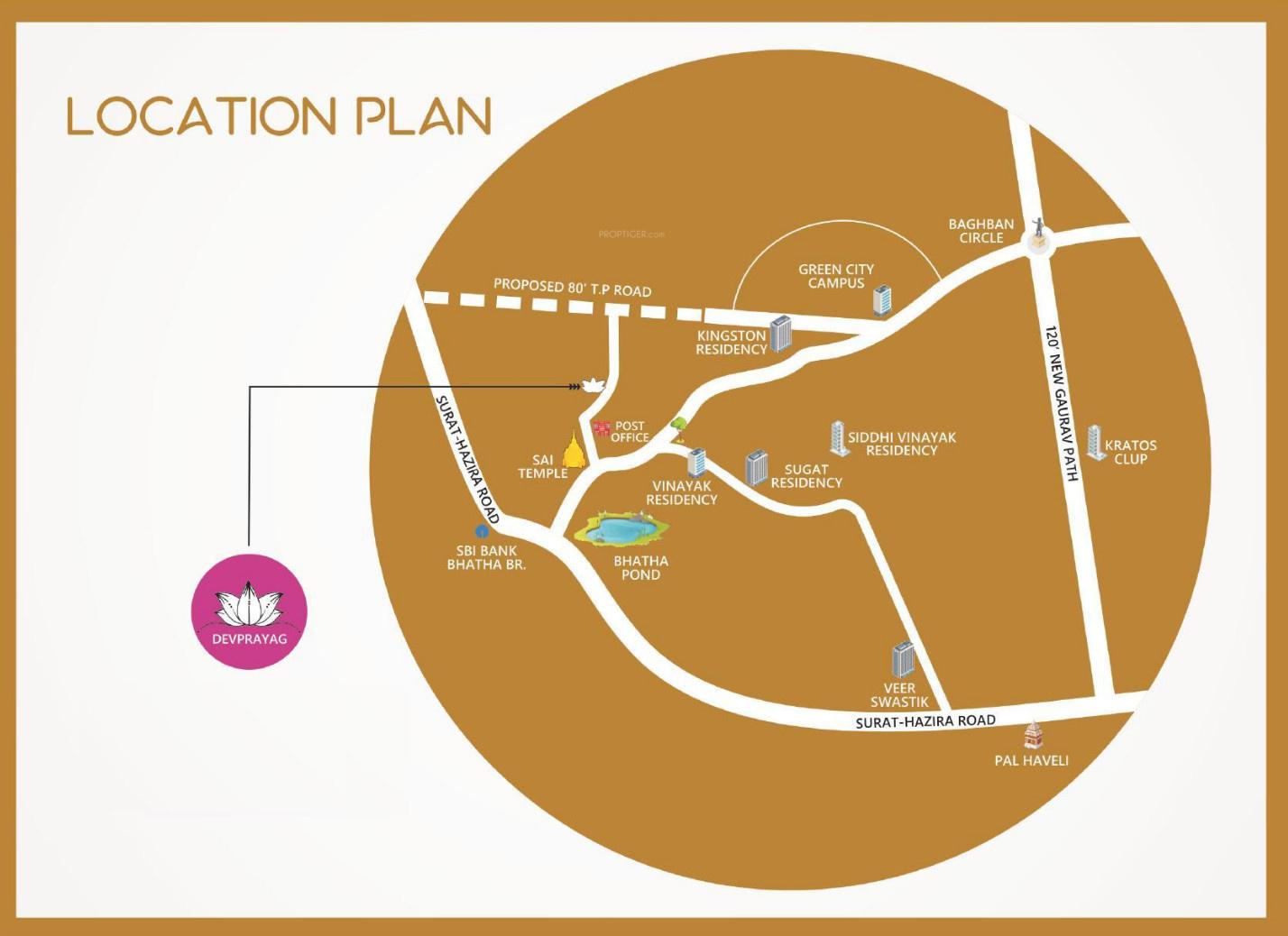  devprayag Location Plan