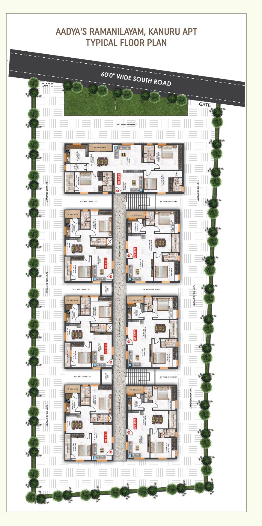  ramanilayam Cluster Plan