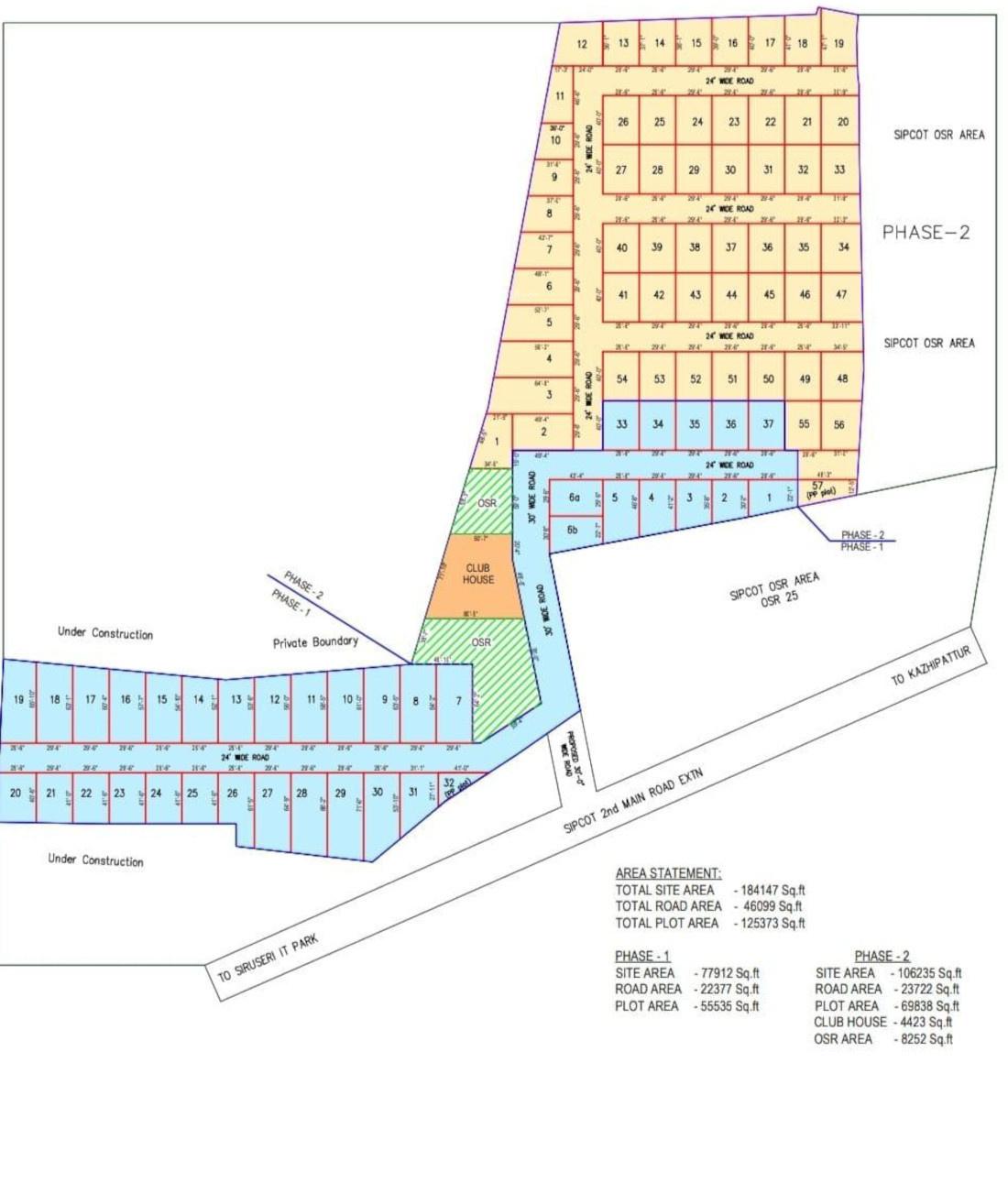 code-hub-siruseri Master Plan