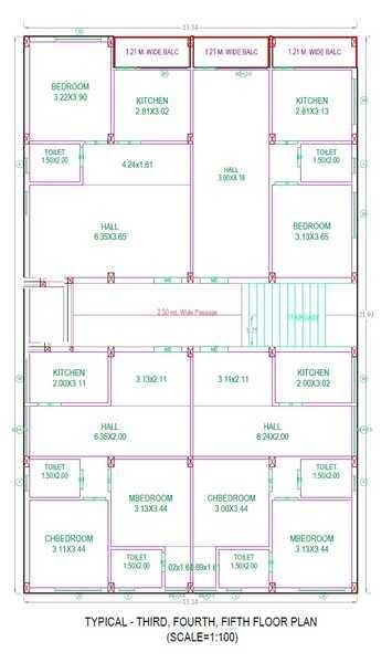  amruth-kalash Amruth Kalash Cluster Plan