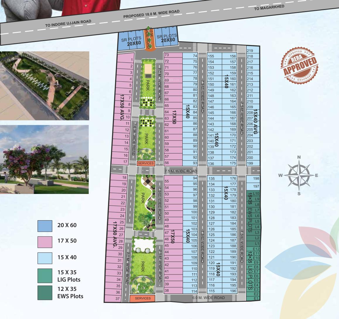  parwati-park Master Plan