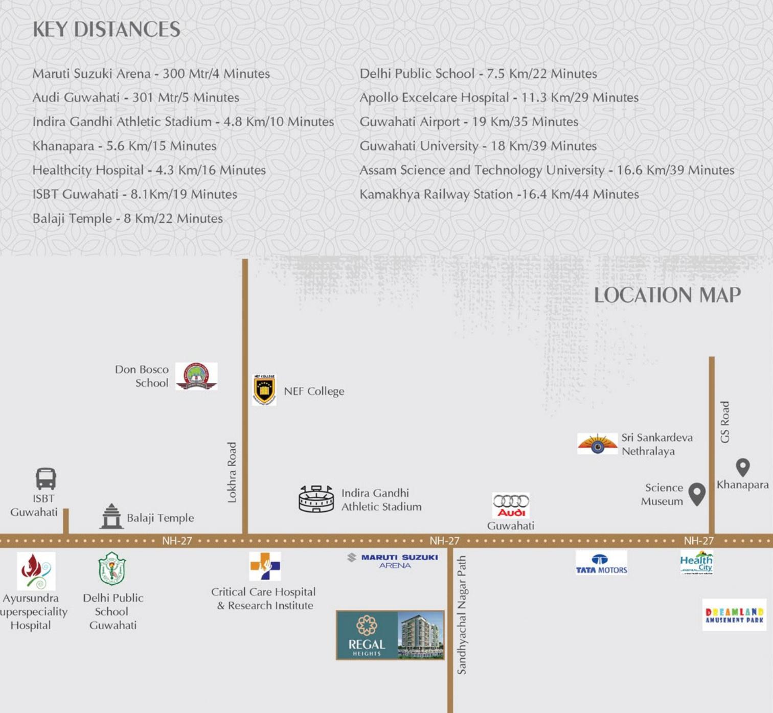  heights Location Plan