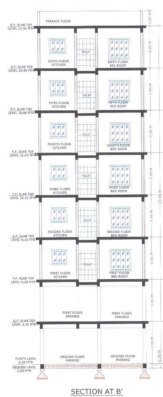  krishiv-tower Elevation