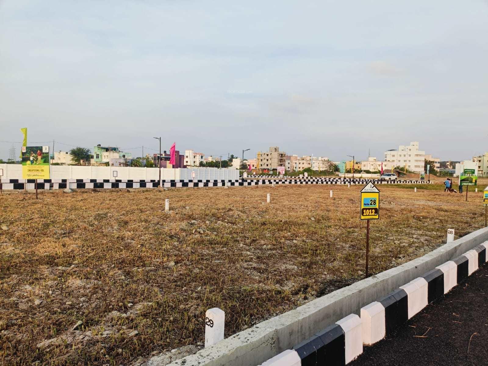  sp-city Plot