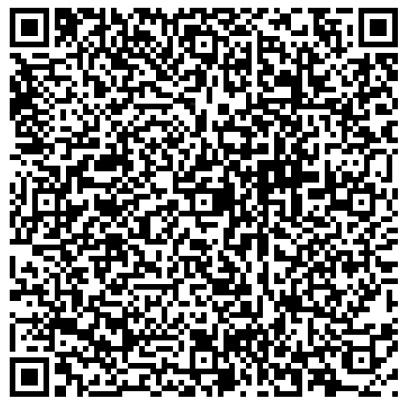 bliss QRCode