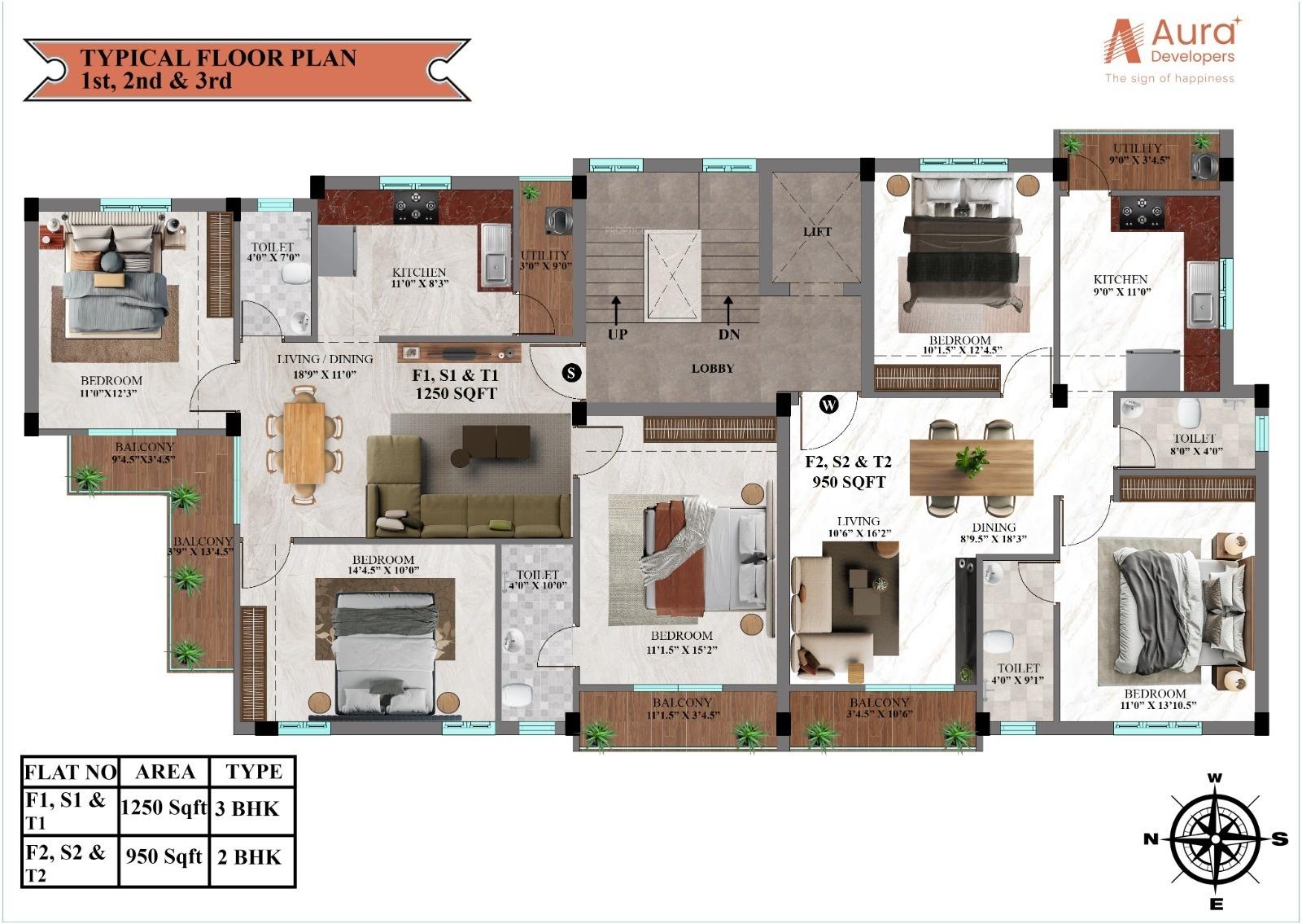  mudhra Mudhra Cluster Plan