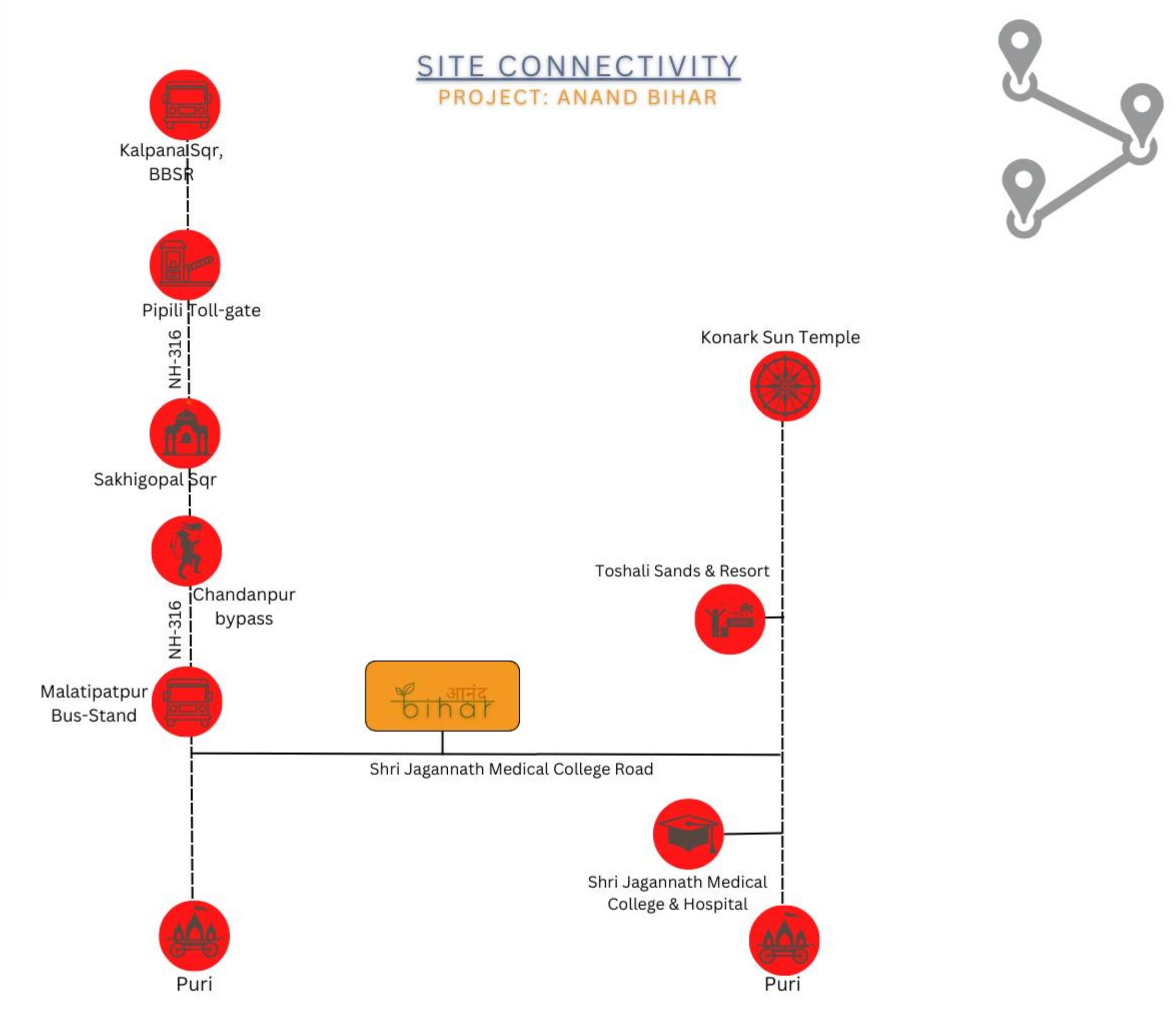  ananda-bihar Location Plan