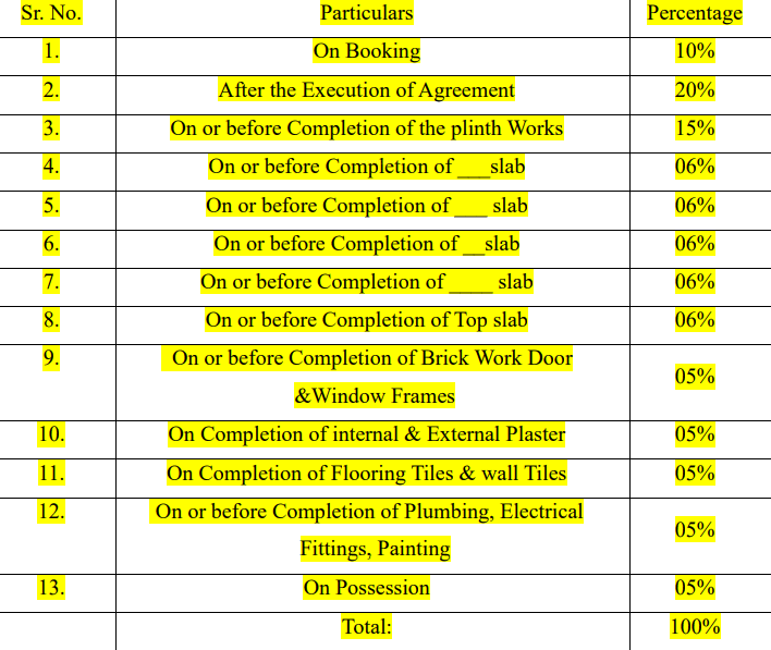  akash-residency Construction Linked Payment (CLP)