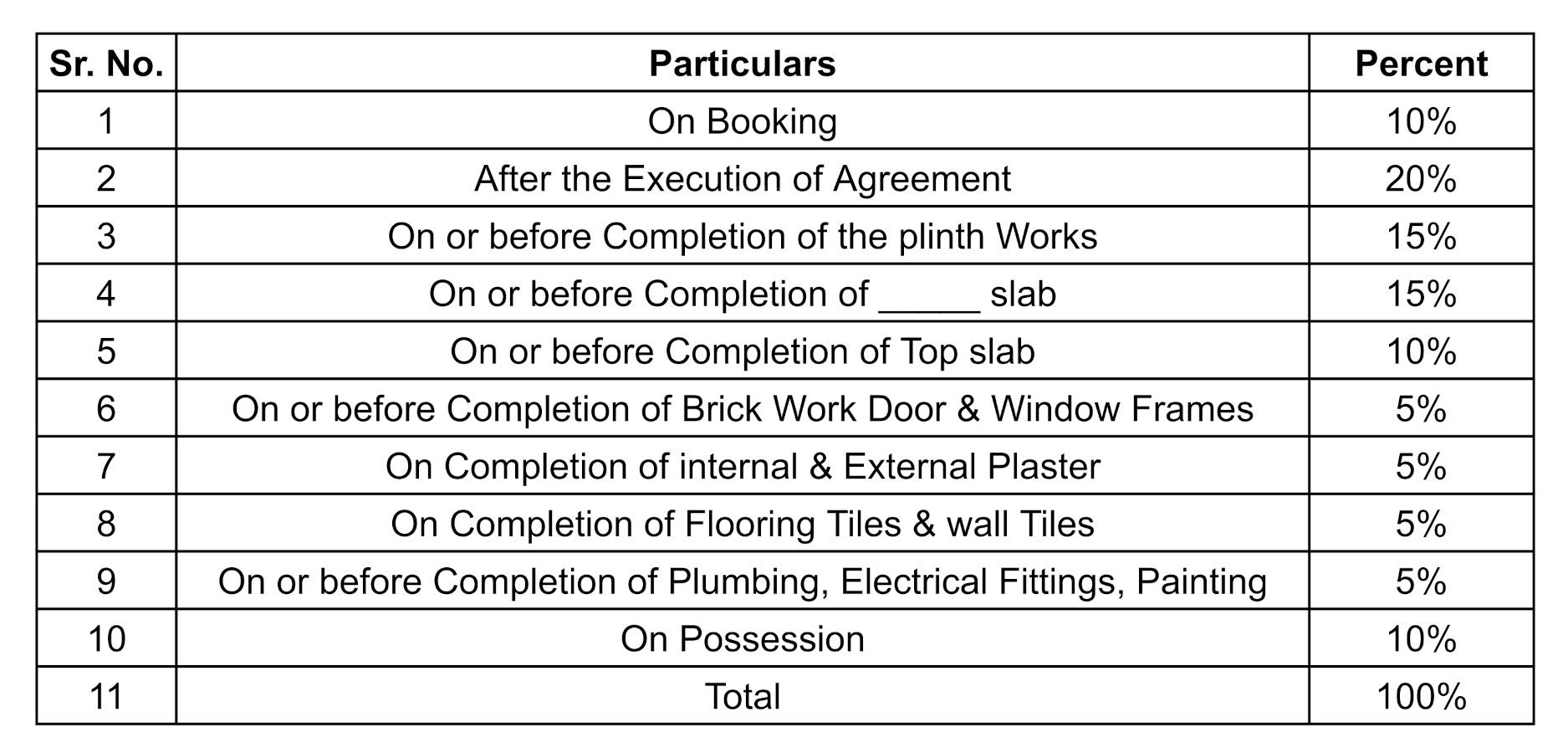  15-park-view Construction Linked Payment (CLP)