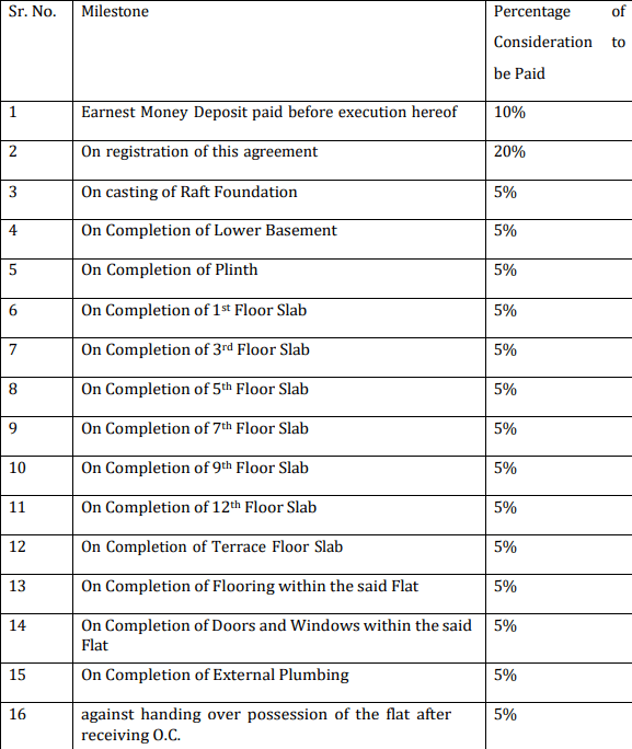  mesacon-bliss Construction Linked Payment (CLP)