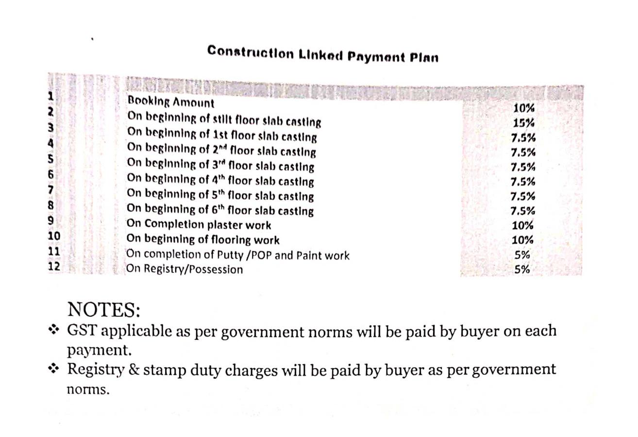  shivam-magnus Construction Linked Payment (CLP)