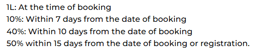  new-town Construction Linked Payment (CLP)