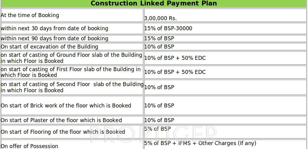 divine-group presidia-royal Payment Plan