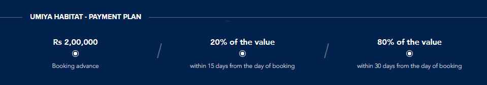  habitat Construction Linked Payment (CLP)