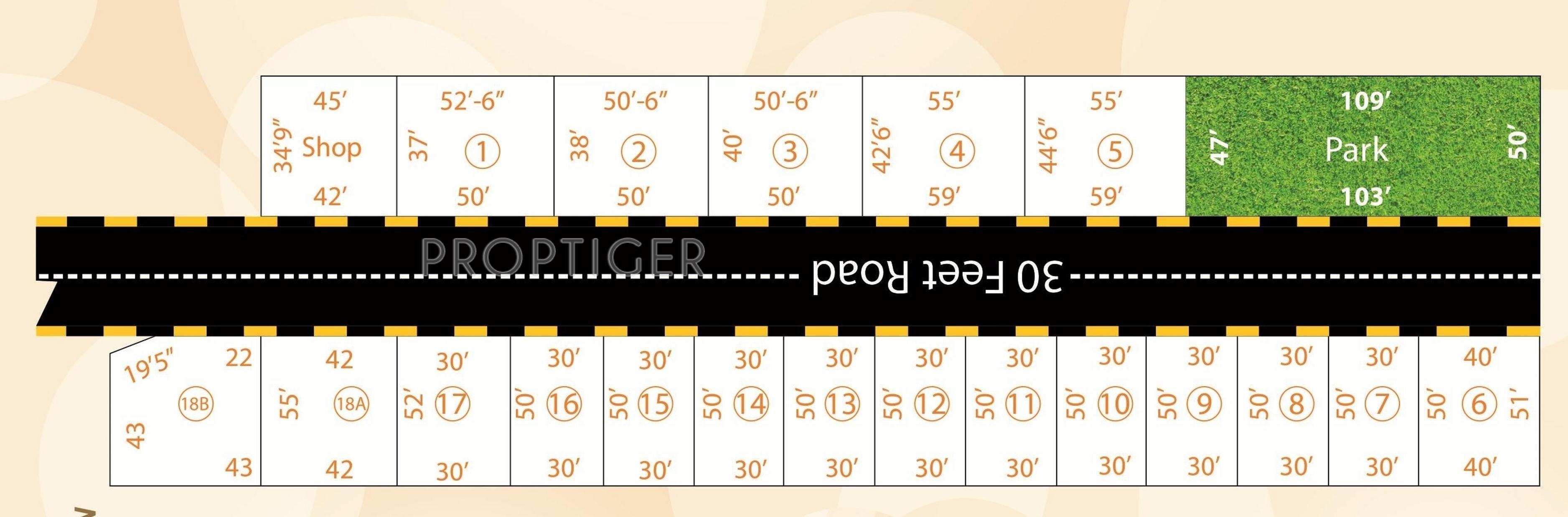 Parjay Promoters Sree Agathiyar Avenue Site Plan