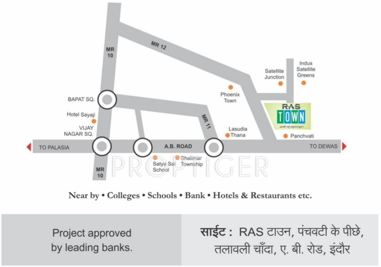 Images for Location Plan of RAS Town