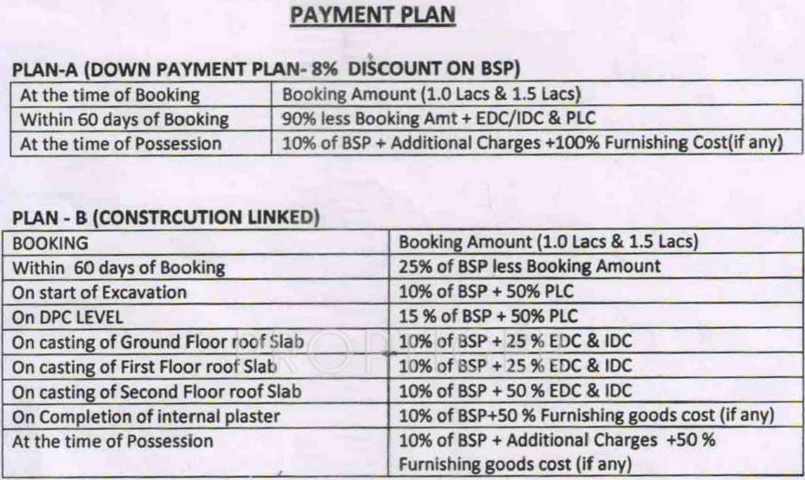 Images for Payment Plan of Tarang Divine City