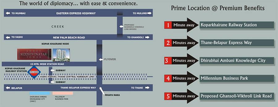  tower Images for Location Plan of Shree Tower