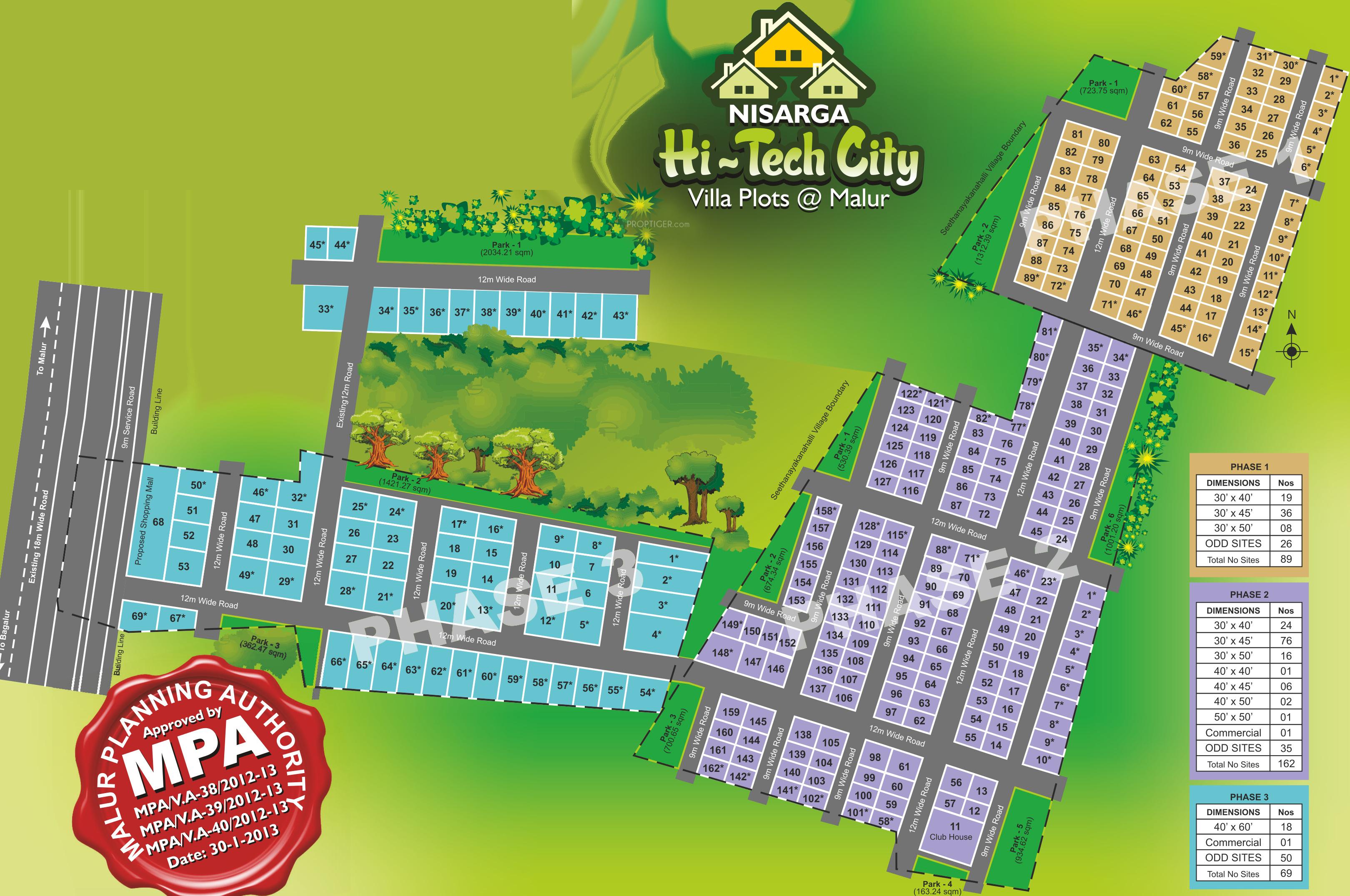 Hitech City