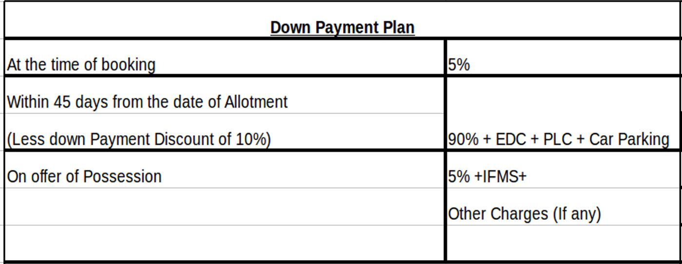 Images for Payment Plan of Lakshya Avenue